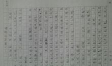 我是小小站务员-记一次参观实践作文500字