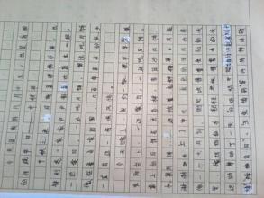 七年级特别的春节作文800字