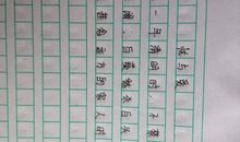 等待下一个春天-初中记叙文600字