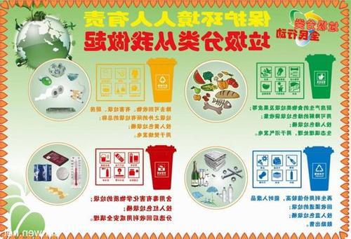 垃圾分类那些事儿 有关垃圾分类的作文700字