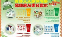 垃圾分类那些事儿 有关垃圾分类的作文700字