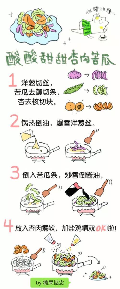 苦瓜的滋味 关于滋味的话题的作文600字