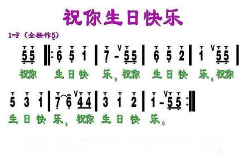 薄艺为歇，生日快乐_1500字