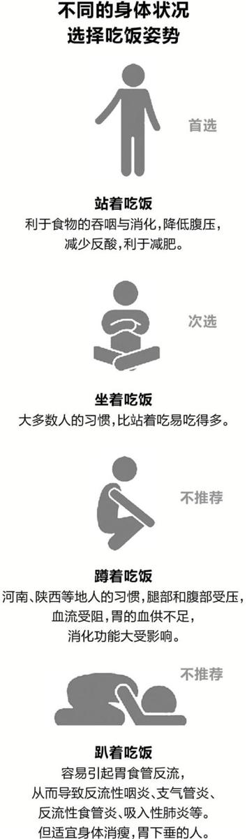 胃下垂中医研究的论文