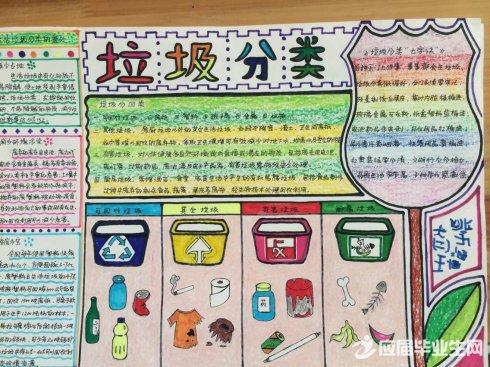 垃圾分类那些事儿 垃圾分类的小学生作文500字