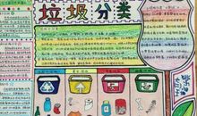 垃圾分类那些事儿 垃圾分类的小学生作文500字
