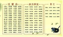 古代名著：弟子规读后感_750字