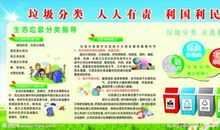 垃圾分类建议书-垃圾分类，人人有责作文900字