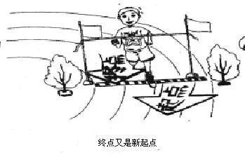 考研英语作文到底要不要背模板？ 2