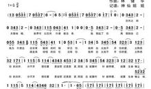 2008高考江西卷满分作文：忽然之间_1200字