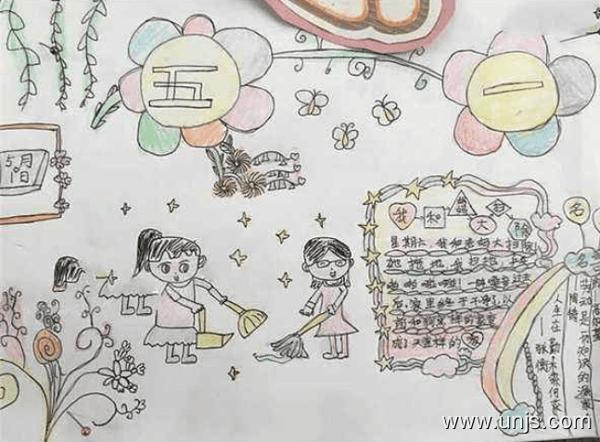 2020年5.1劳动节手抄报图片