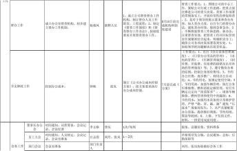办公室的下半年个人工作计划