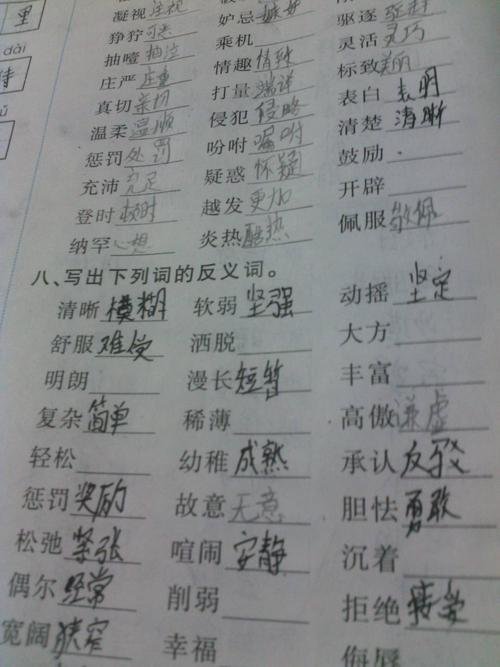烦恼的近义词