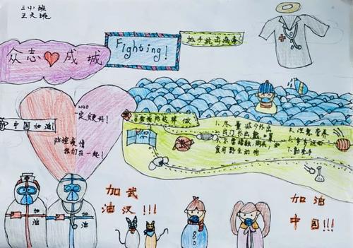 “疫”线面孔读后感｜求是（和家园）小学601班余芳泥：你们，是最美的逆行者
