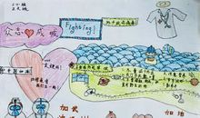 “疫”线面孔读后感｜求是（和家园）小学601班余芳泥：你们，是最美的逆行者