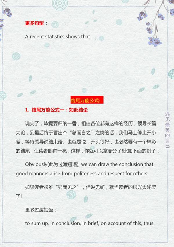 初中英语满分作文素材来啦!高分开头结尾+万能句式,好好利用吧 2