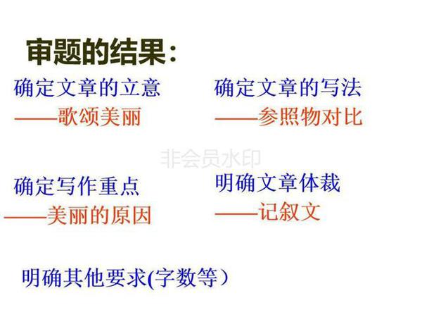 语文班主任熬夜整理:半命题作文技巧大全,帮助学生偏偏是范文 13