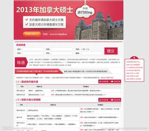 关于加拿大硕士留学的五大录取标准