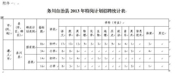 学校工作计划