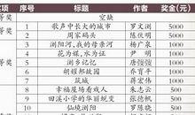 最美浏阳 美丽的浏阳作文800字