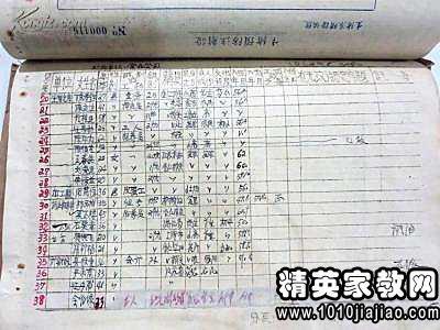 2020教师本学年度个人述职报告