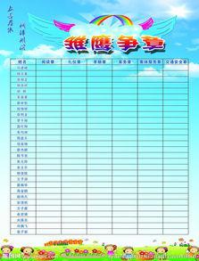 雏鹰振翅，铭志九霄（高考模拟作文题及下水作文）