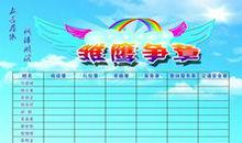 雏鹰振翅，铭志九霄（高考模拟作文题及下水作文）