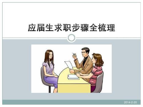 应届生求职面试成功攻略