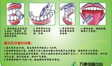 全国爱牙日作文：左手刷牙_800字