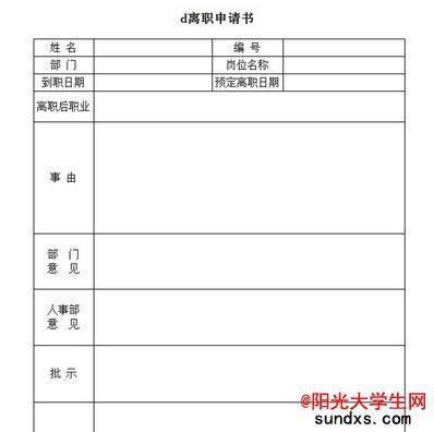 【必备】员工辞职报告范文锦集8篇