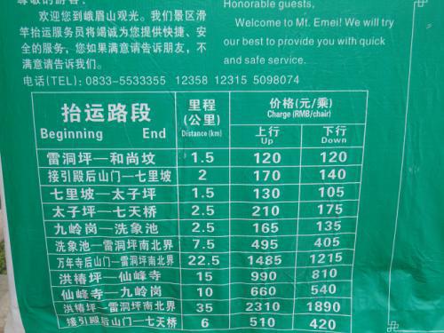 峨眉山之游 五年级暑假旅游作文400字