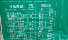 峨眉山之游 五年级暑假旅游作文400字