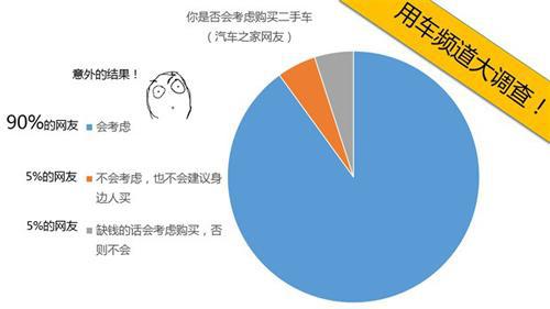 支招大作文| “横切话题”的论证展开方法