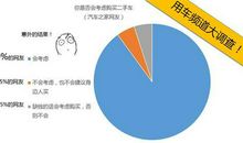 支招大作文| “横切话题”的论证展开方法