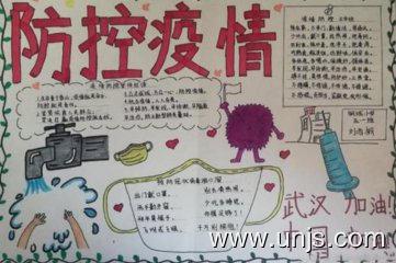 抗击疫情武汉加油手抄报