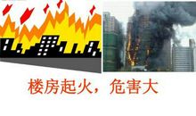 珍爱生命，远离火灾_650字