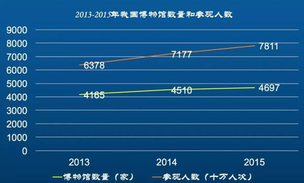 “反模板”：真•20考研英语作文打卡第三季（35）