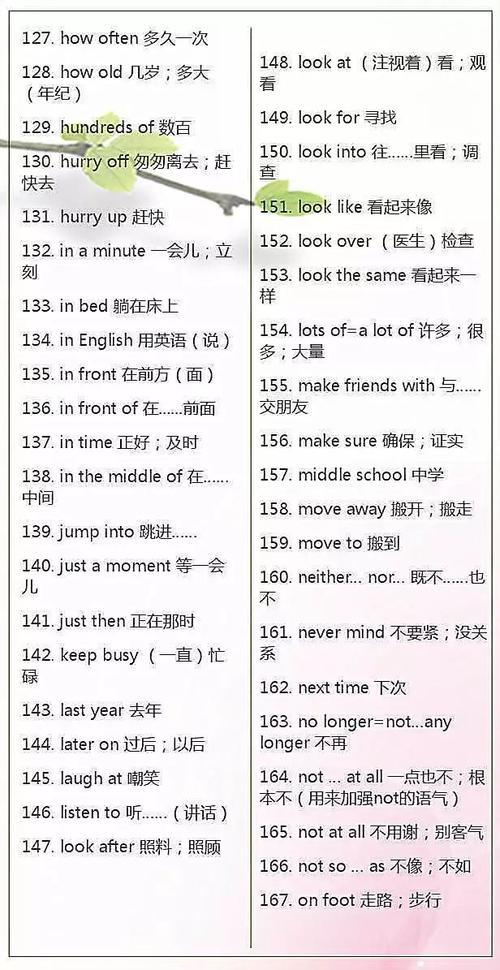 高三英语作文模板，大考轻松拿高分！