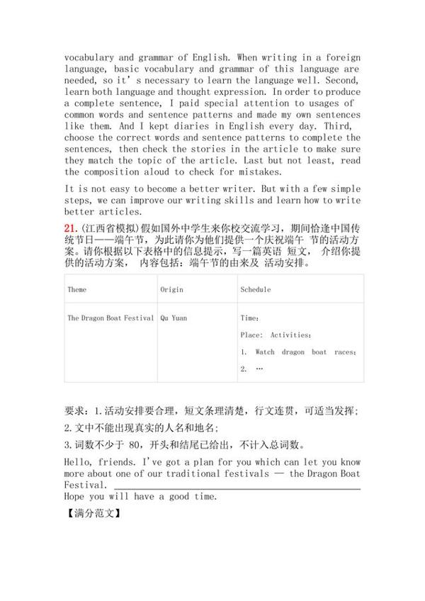 最新!2020各地市英语中考模拟卷作文题目汇总!附满分作文 17