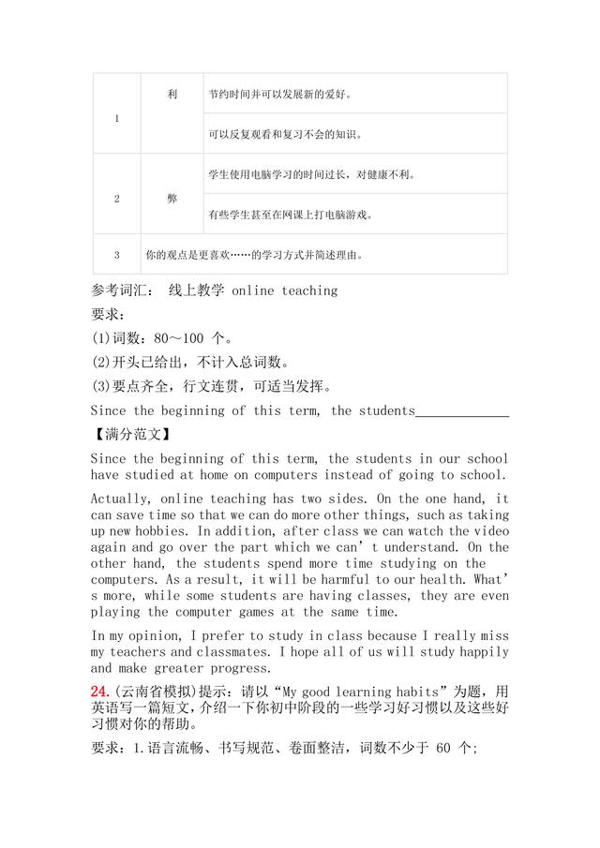 最新!2020各地市英语中考模拟卷作文题目汇总!附满分作文 19