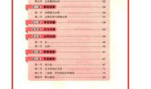 2019年小升初写作基础知识：组织材料