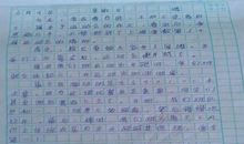 小学生作文美丽的公园600字