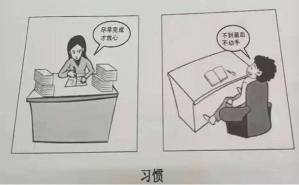 20考研英语作文参考+答疑 1