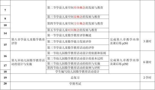 实用的下学期学期工作计划合集六篇