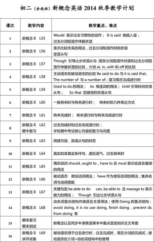 英语教学工作计划4篇