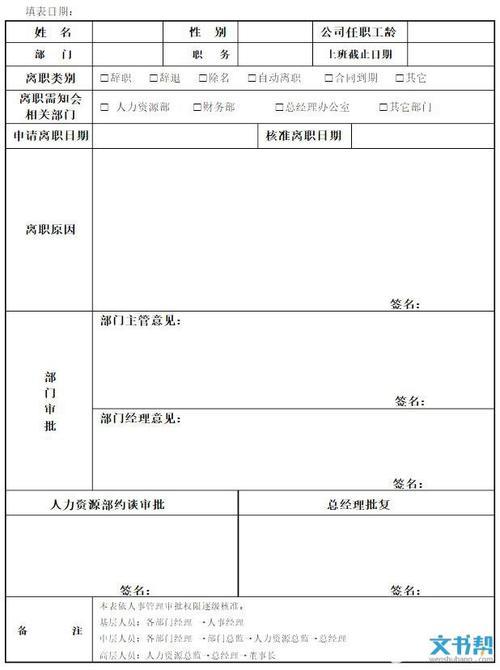 【实用】员工辞职申请书合集9篇