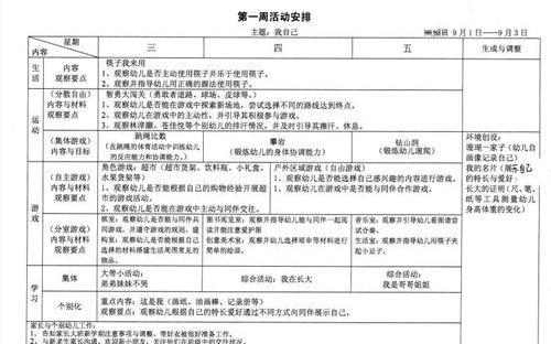 有关美术教学工作计划5篇
