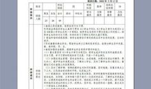 【实用】小学班主任工作计划4篇