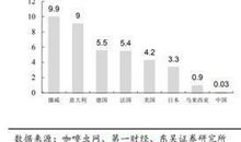 瑞幸咖啡89页卖空报告读后感：草根调研后的质疑更有说服力