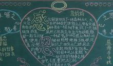 感恩父母黑板报图片